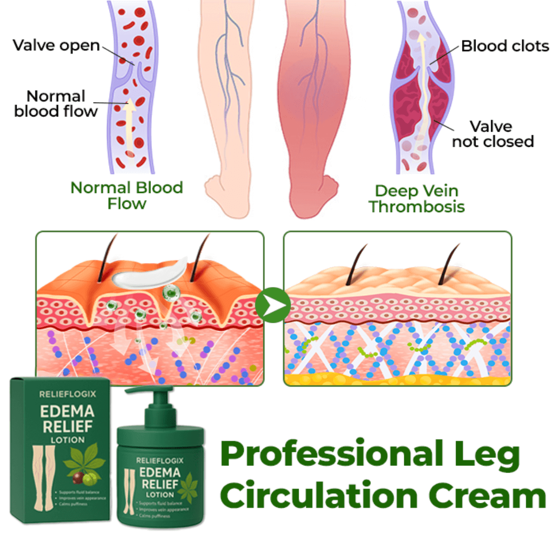 Leg Firming Lotion